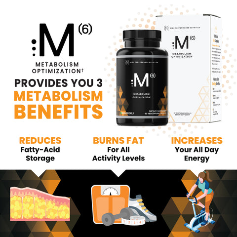 M(6) Metabolism Optimization