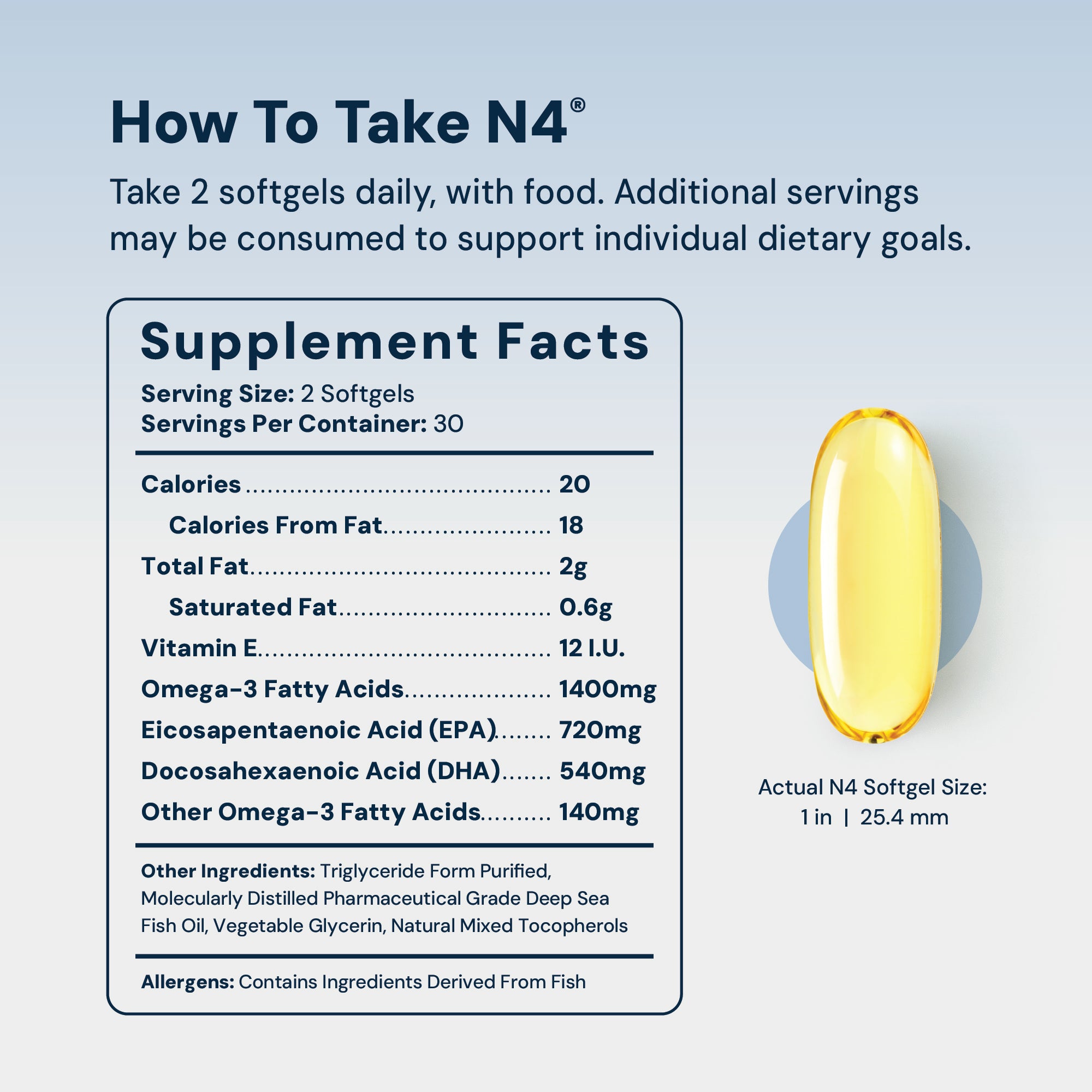 N4® Icelandic Omega-3 Fish Oil