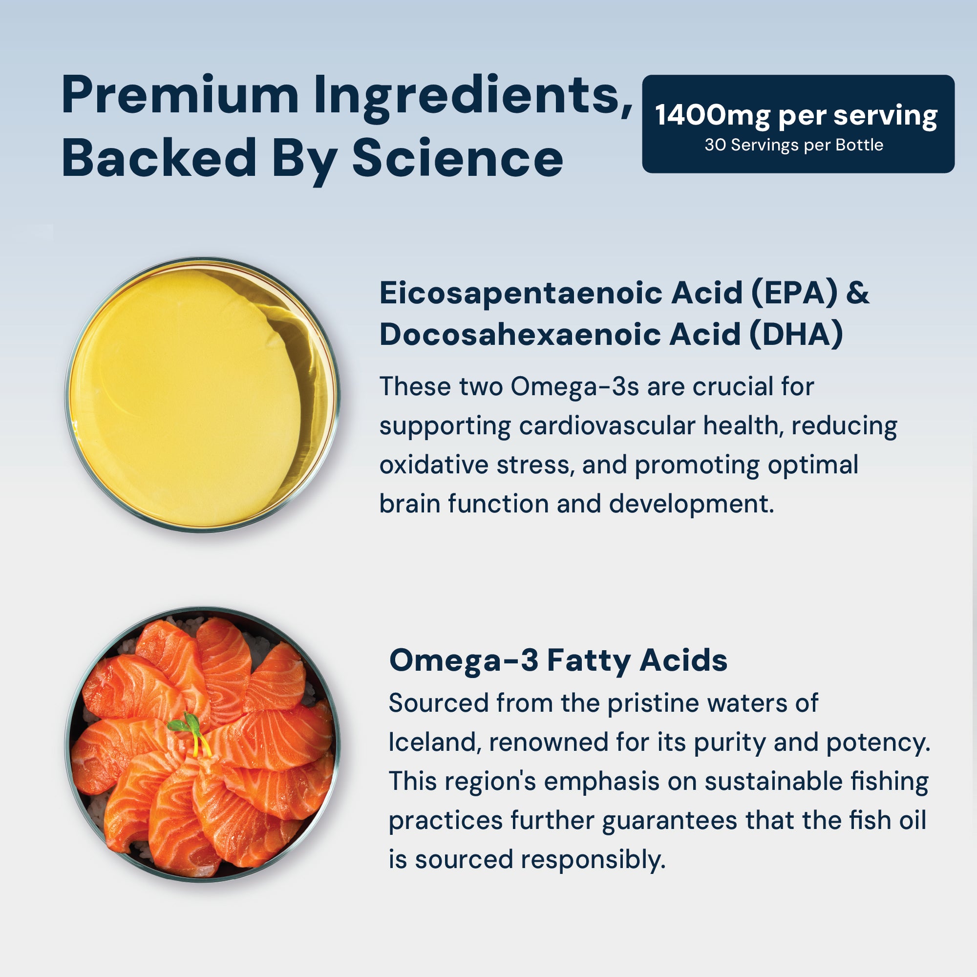N4® Icelandic Omega-3 Fish Oil
