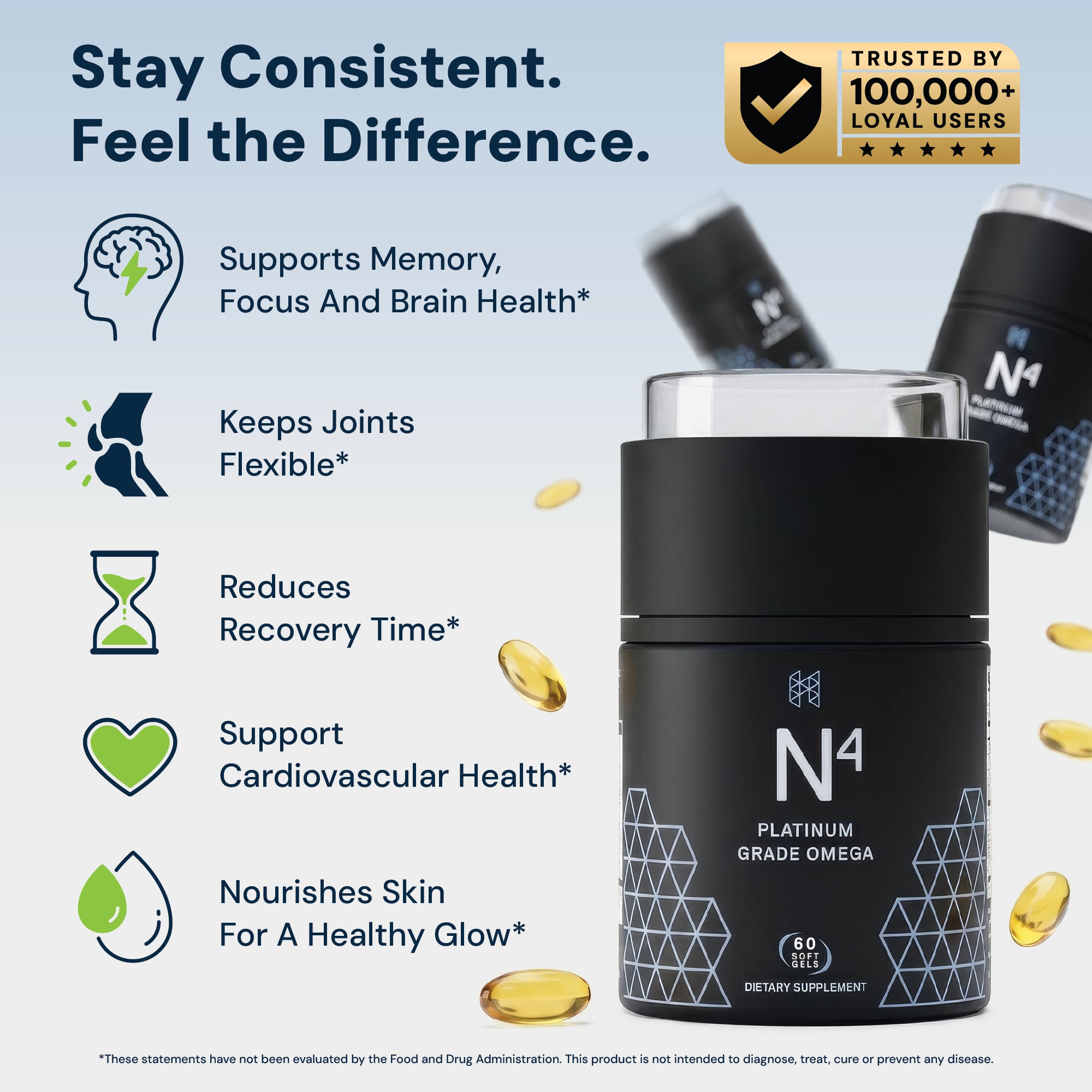 N4® Icelandic Omega-3 Fish Oil