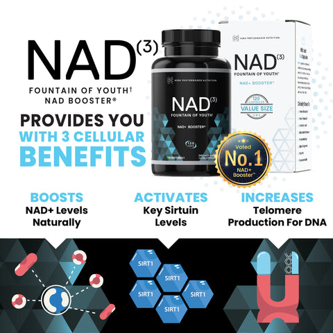 NAD3® 120 • An All Natural NAD+ Booster™ (2 Month Supply)