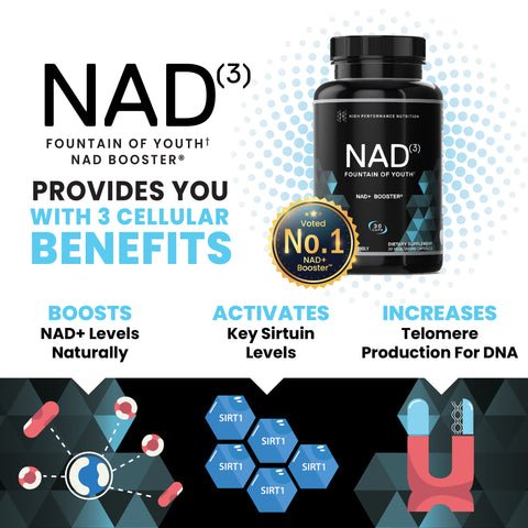 NAD3® 30 • An All Natural NAD+ Booster™ (15 Day Supply)