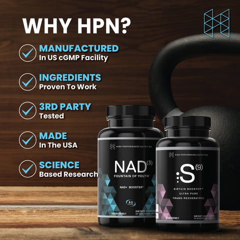 Cell Restoration Bundle | NAD3 + Sirtuins