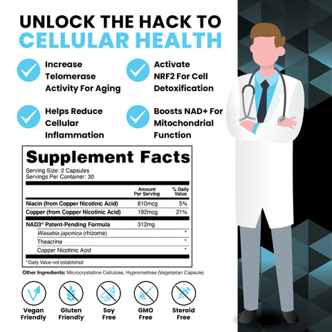 Cell Restoration Bundle | NAD3 + Sirtuins