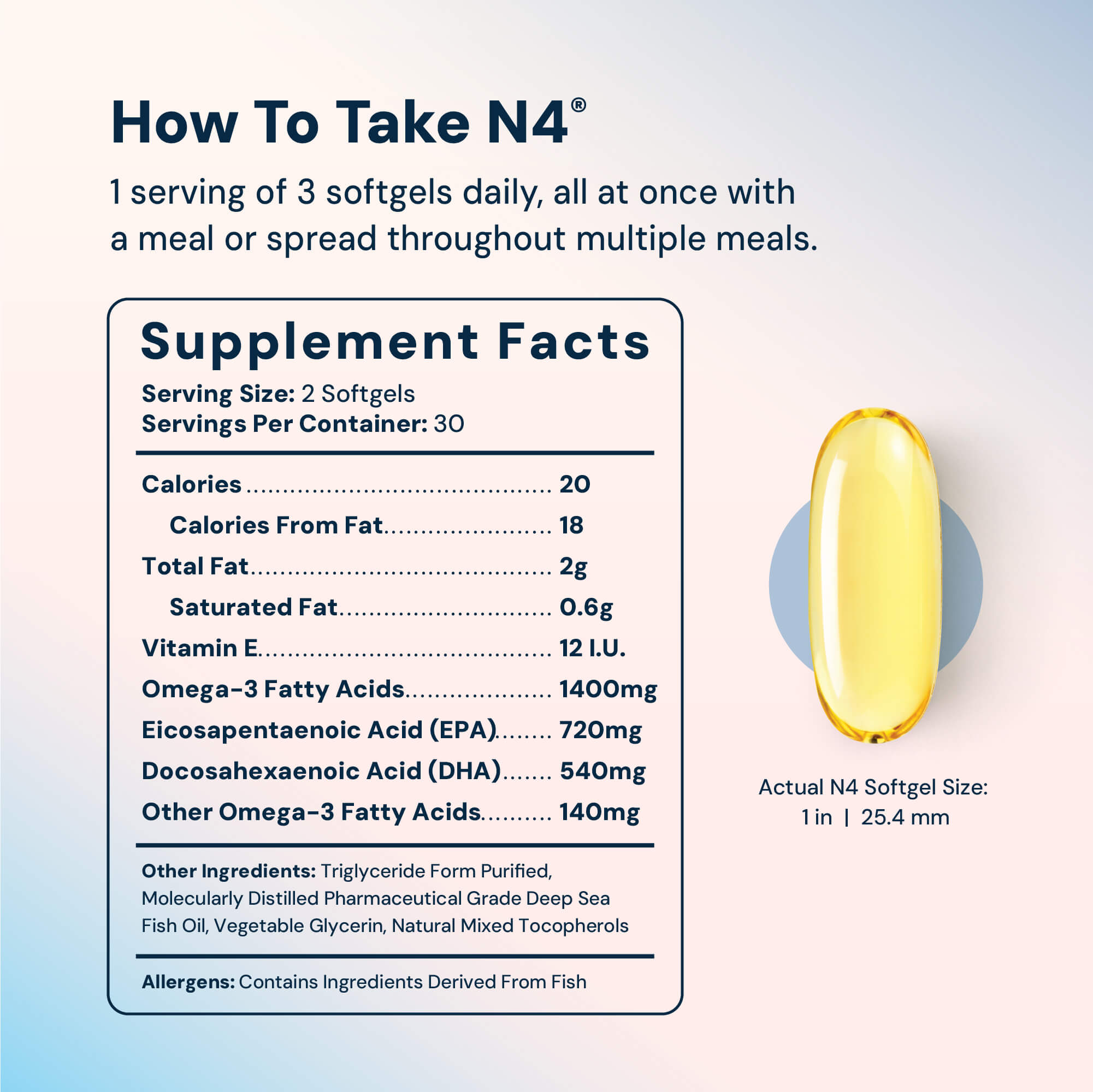 #1 Women's Anti-Aging & Wellness Bundle