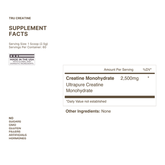 TRU Creatine