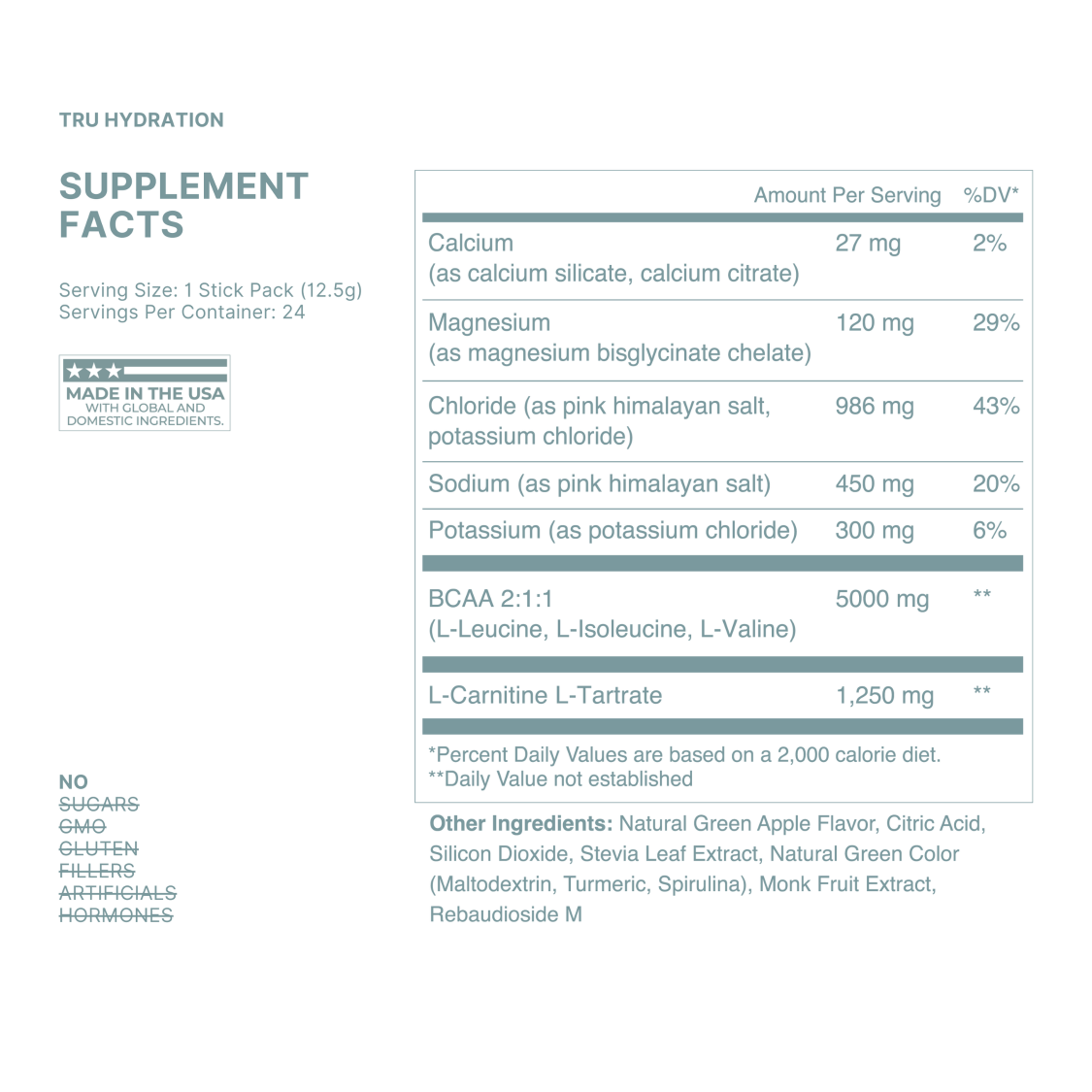 Hidratación TRU completa