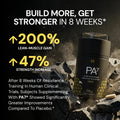 PA7® Believer Bottle Mediator mTOR Elevation