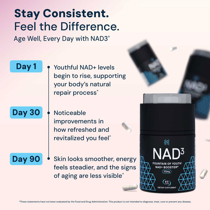 NAD3® 60 • Un suplemento dietético totalmente natural NAD+ Booster® (suministro para 1 mes) 