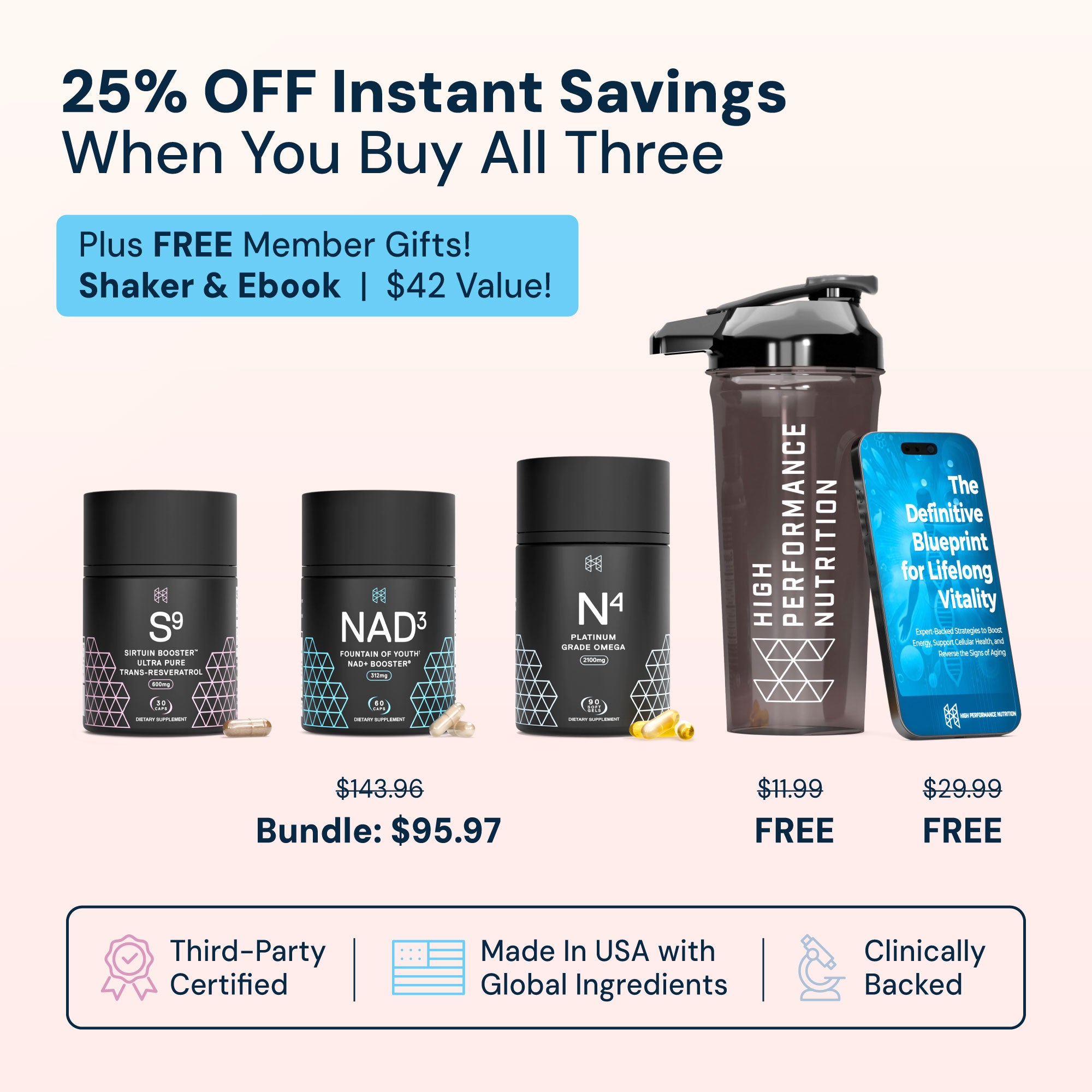 Paquete #1 de antienvejecimiento y bienestar para mujeres 