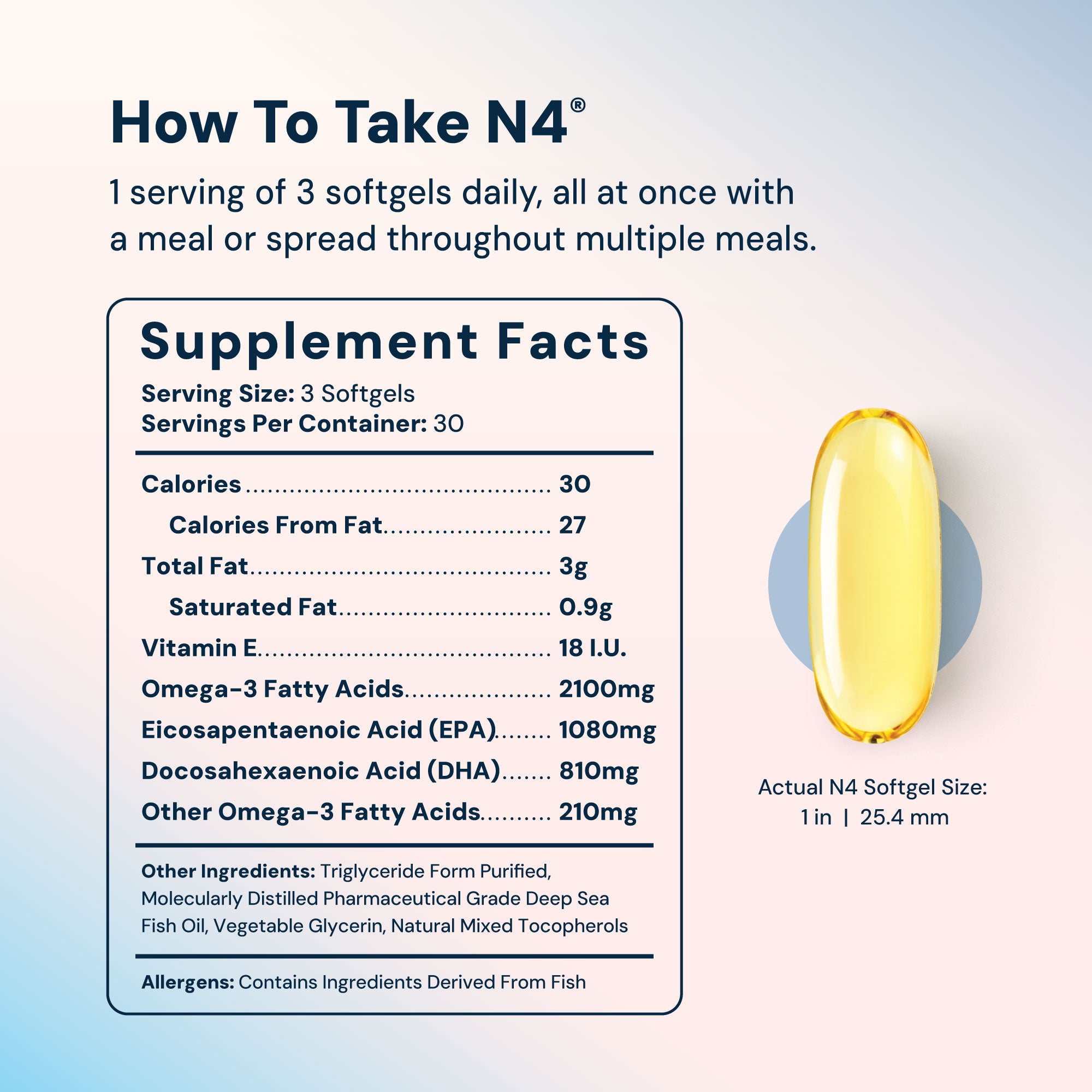Paquete #1 de antienvejecimiento y bienestar para mujeres 