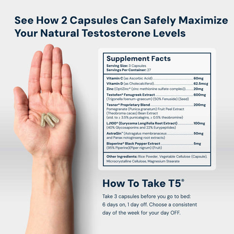 T5® T-Booster