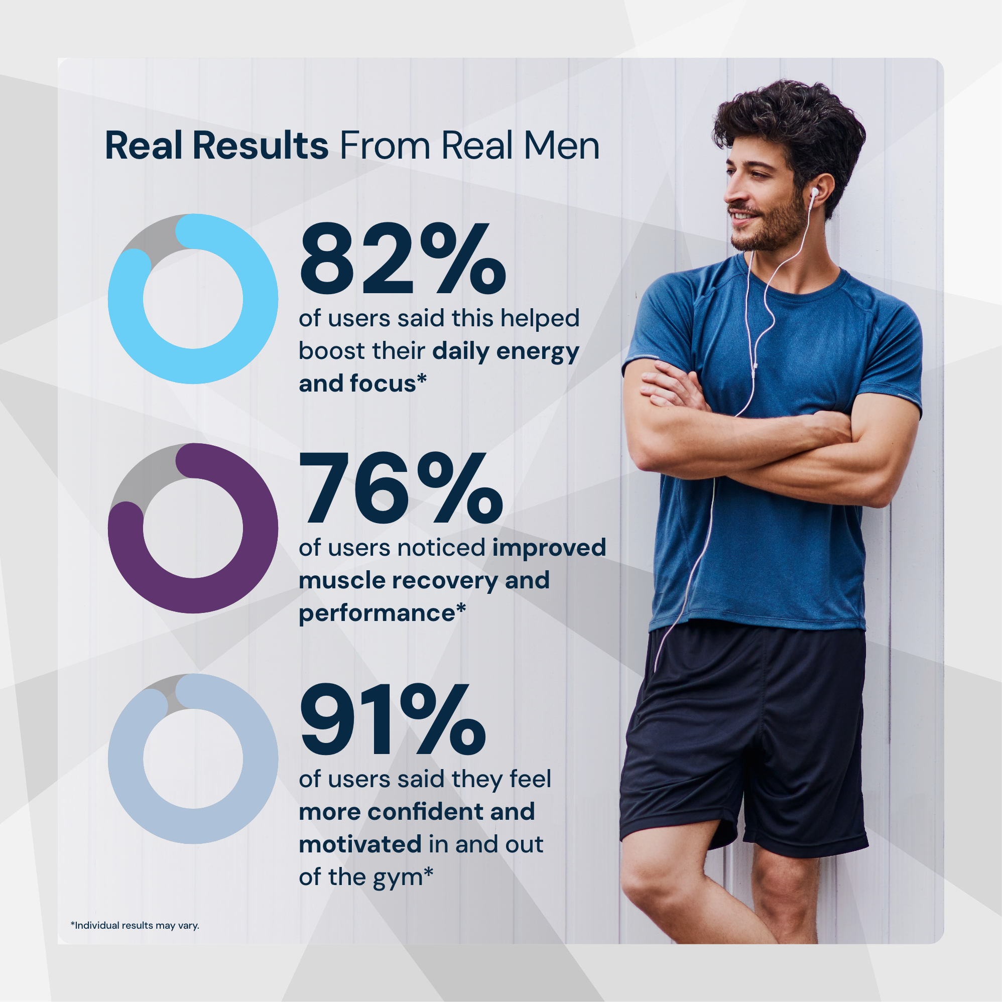 #1 Men's Vitality & Anti-Aging Bundle